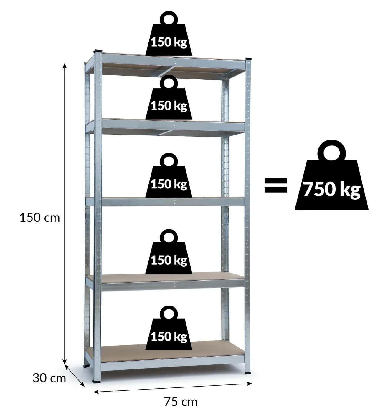 HD4000 Regał metalowy 150x75x30cm czarny – miniatura 1